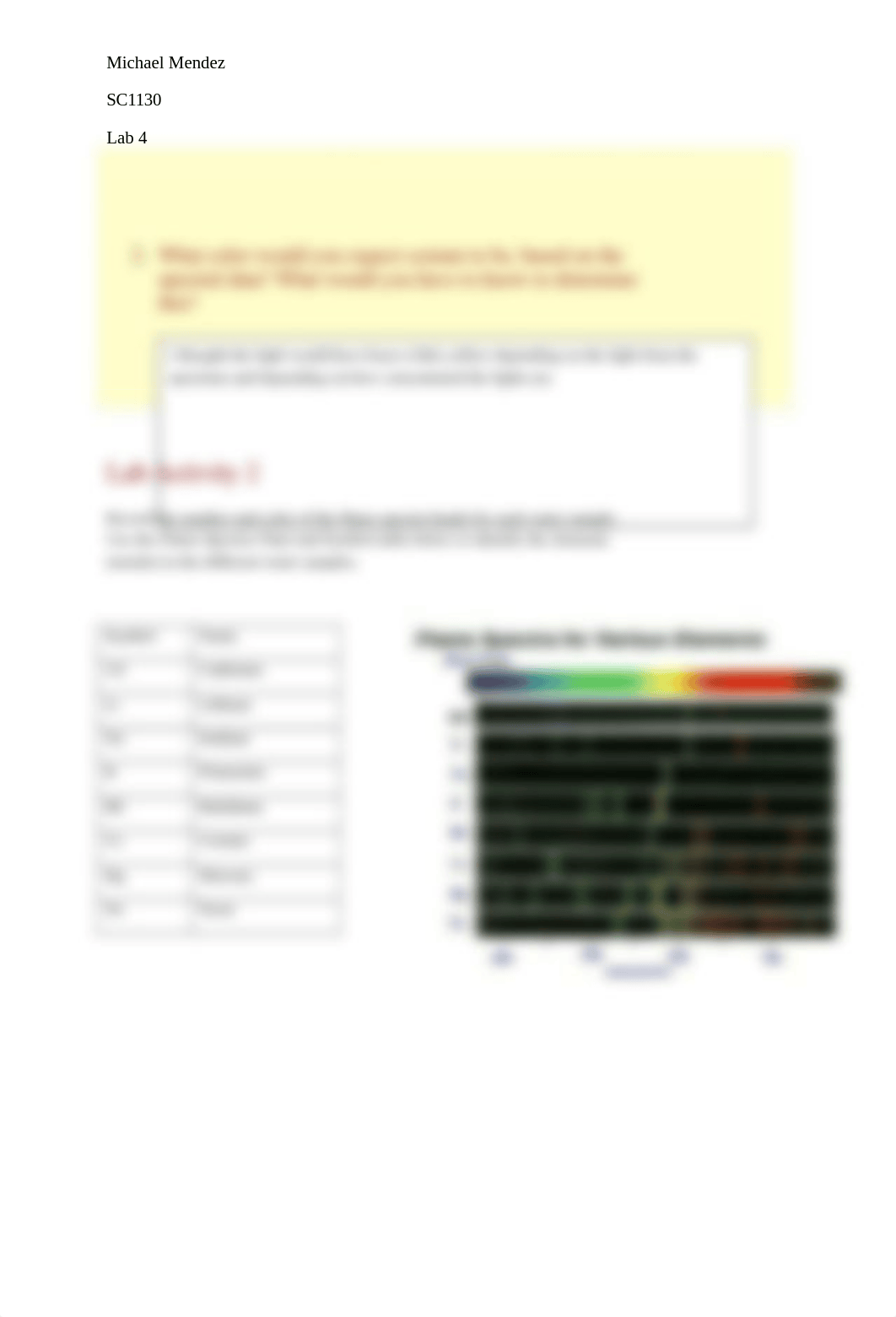 SC1130 Unit 4 Lab Flame Spectroscopy.doc_dixykdf56qf_page2