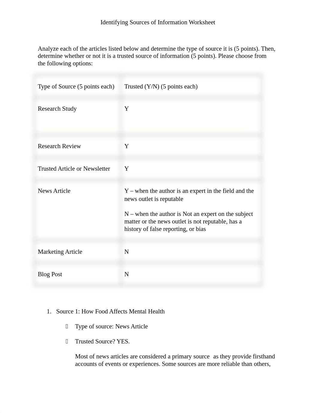 Sources of Information Worksheet .docx_diy2l8f8wb7_page1