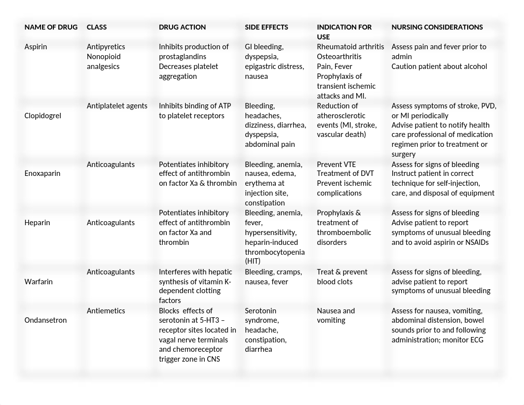 Medication Worksheet_diy32rx0fgu_page1