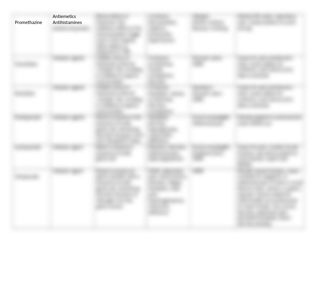 Medication Worksheet_diy32rx0fgu_page2