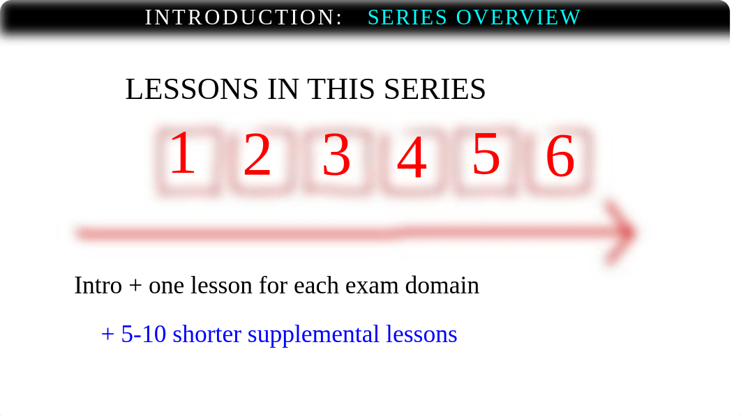 Security-Plus_Exam_Cram_-_DOM2_HANDOUT.pdf_diy4arpjdme_page3