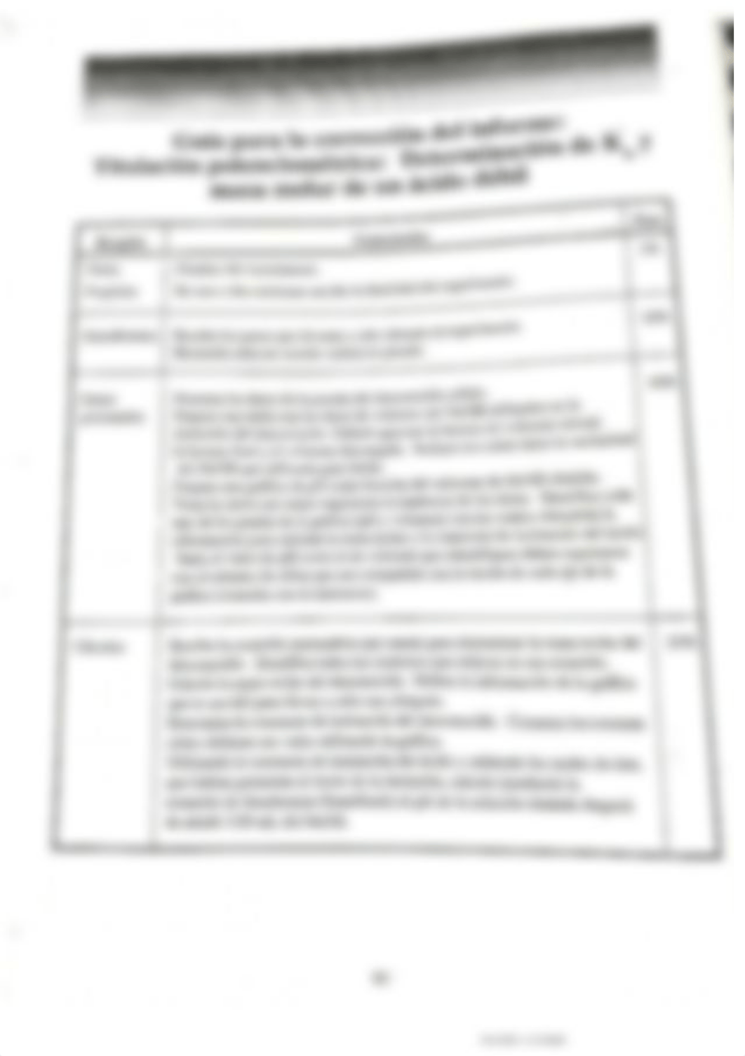 Titulación potenciométrica Determinación de Ka y masa molar de un ácido débil.pdf_diy53jti7nt_page4