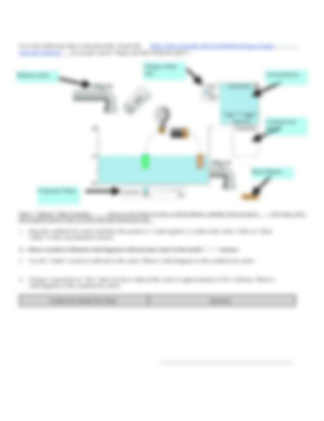 Ionic vs Covalent PHET lab for unit 4 chem A (2).docx_diy548foon7_page2