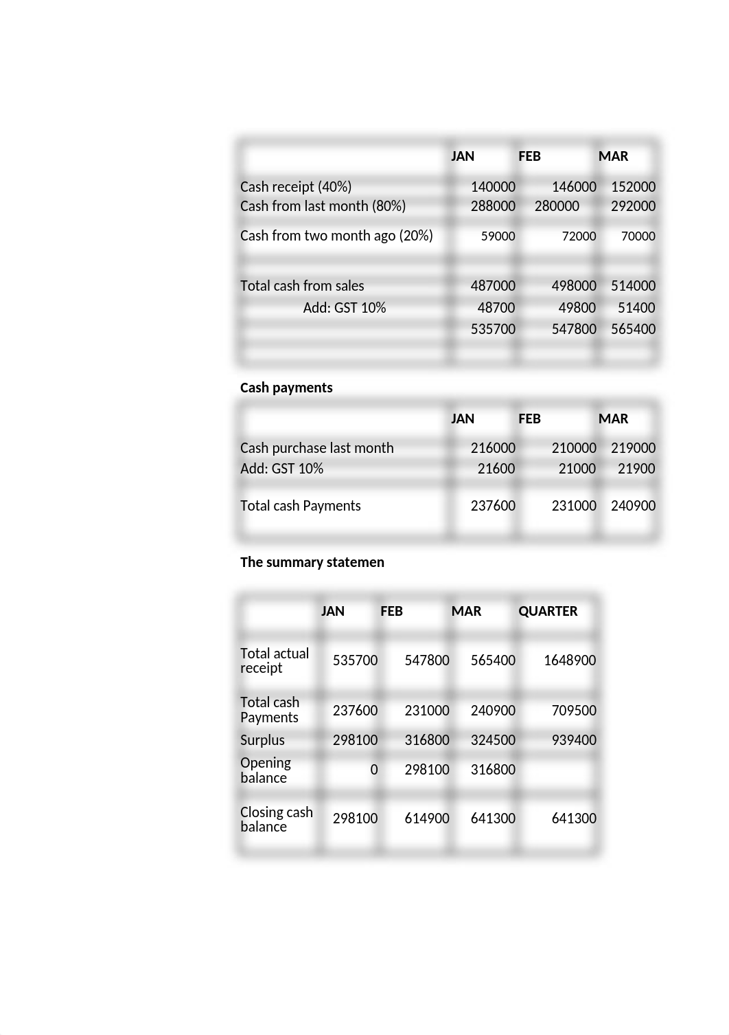 FNS402.xlsx_diy8vf0bw7h_page1