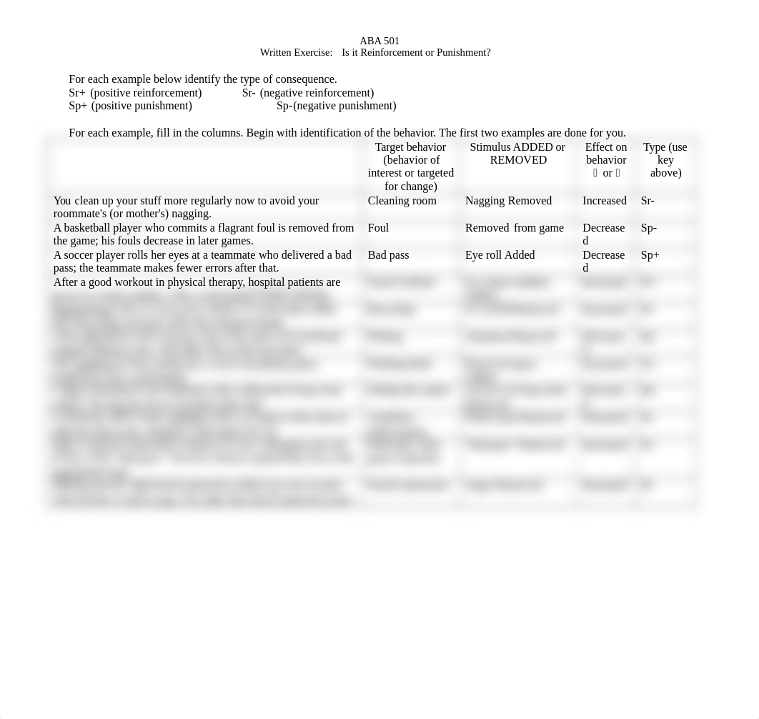 Module 7 Written exercise reinforcement and punishment-2.docx_diy9reo7ykw_page1