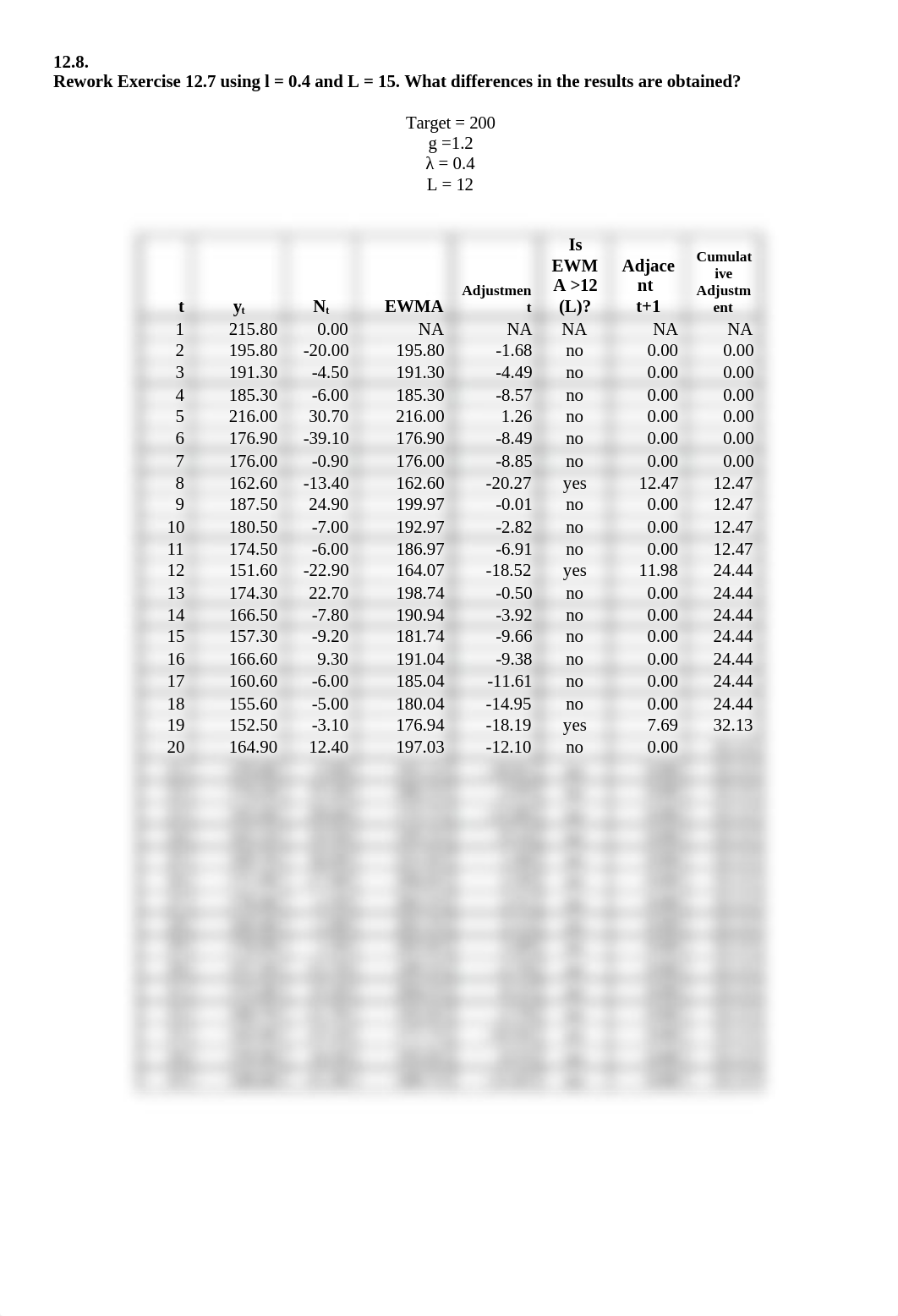 EME 6403 Team Assignment 3_diychjil1da_page4