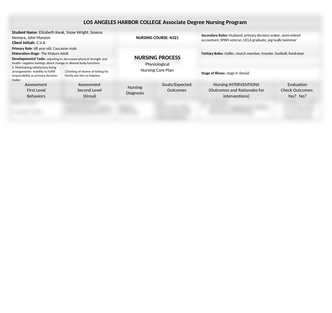 3_ NCP Physiological.doc_diyci5lj8xg_page1