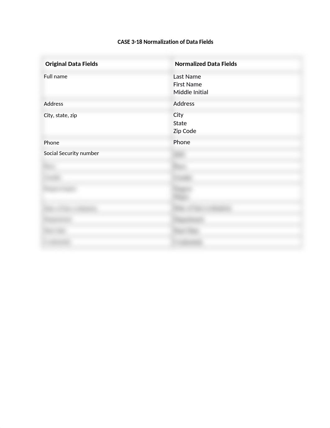 Case 3-18 Normalization of Data Fields.docx_diycp0jekq6_page1