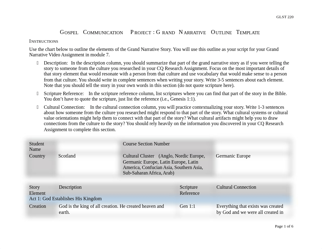 Gospel Communication Project Grand Narrative Outline Template.docx_diyno6hbu5l_page1