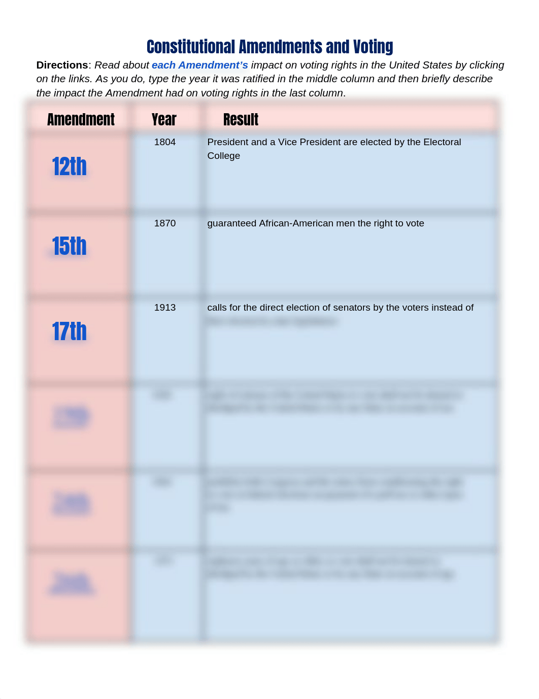 jesslynn_cano_-_Constitutional_Amendments_and_Voting_diyqscsfzov_page1