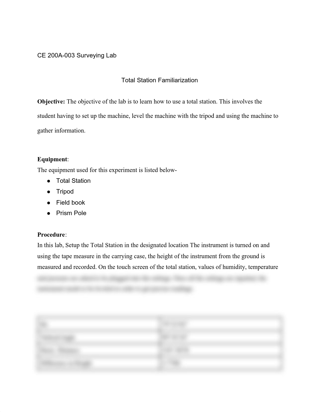 Familiarization lab-2.pdf_diyr6lrcc0a_page1