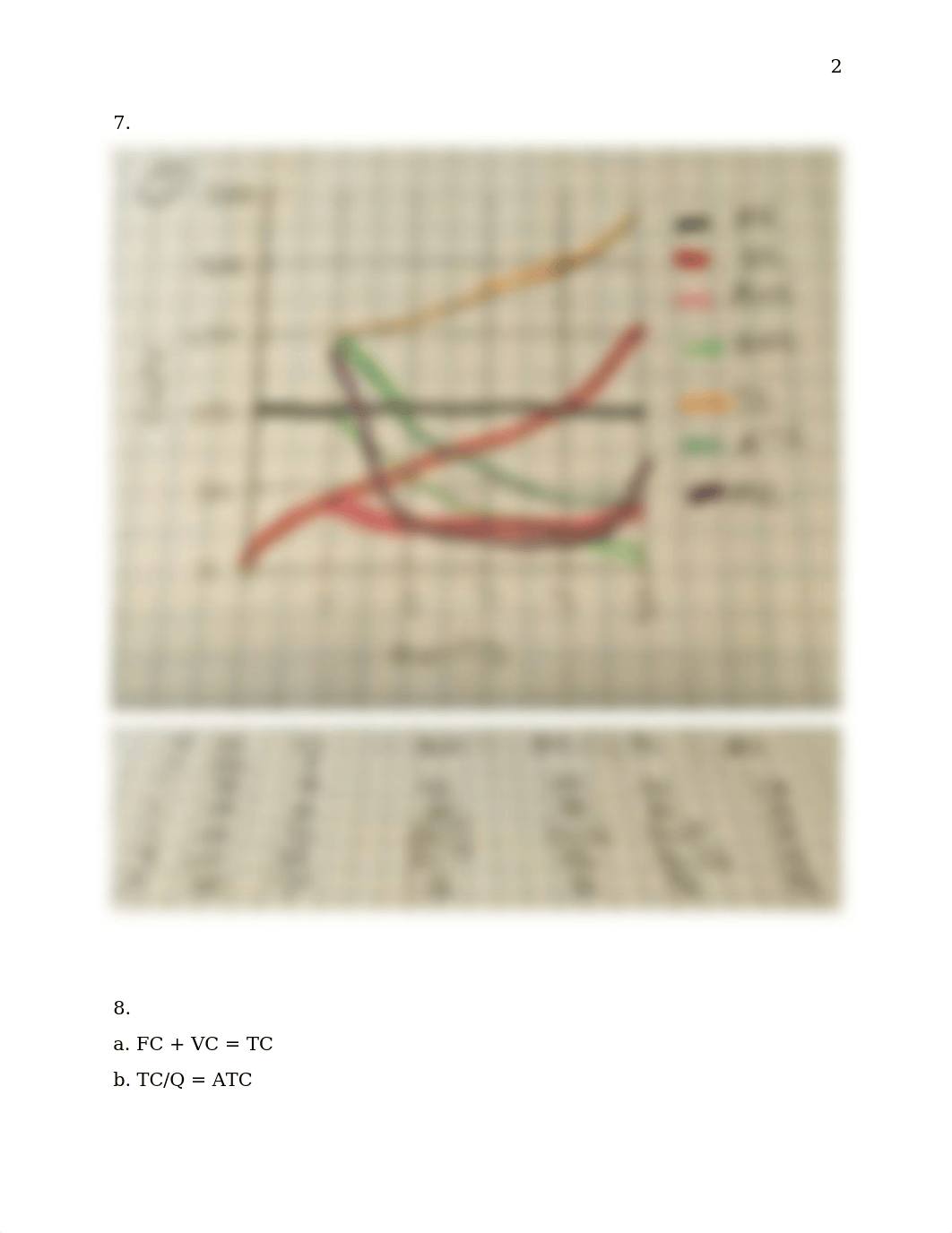 Rodriguez  Intro Econ Chs 11, 13, 14, 17, 18, 19.docx_diyt56imrd0_page2