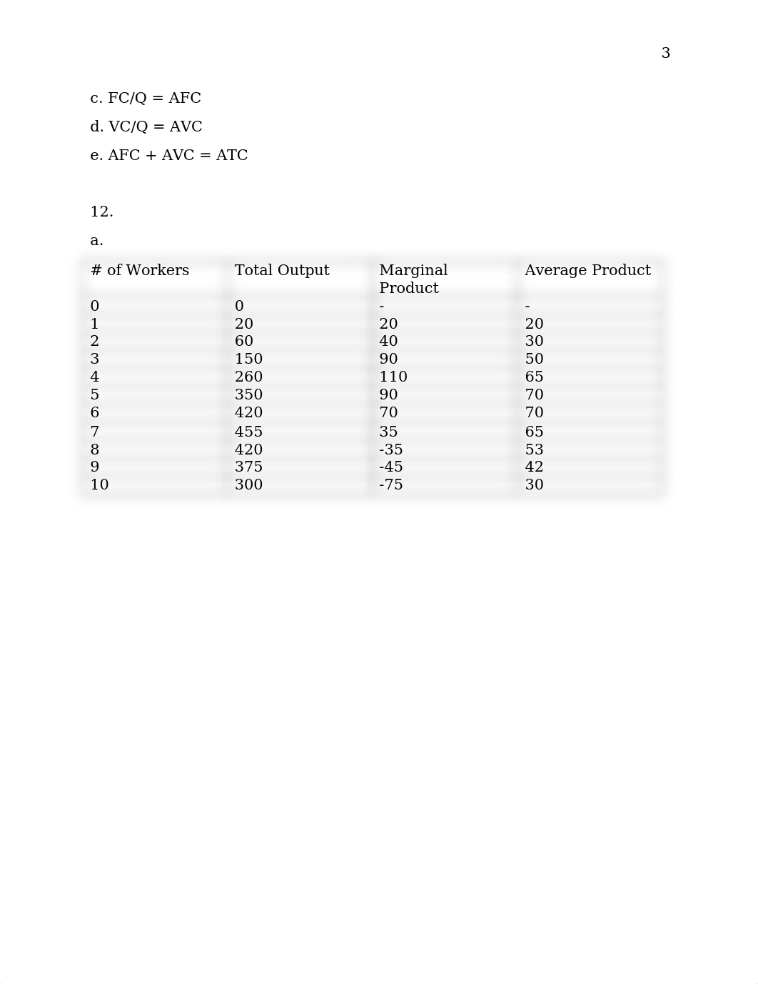 Rodriguez  Intro Econ Chs 11, 13, 14, 17, 18, 19.docx_diyt56imrd0_page3