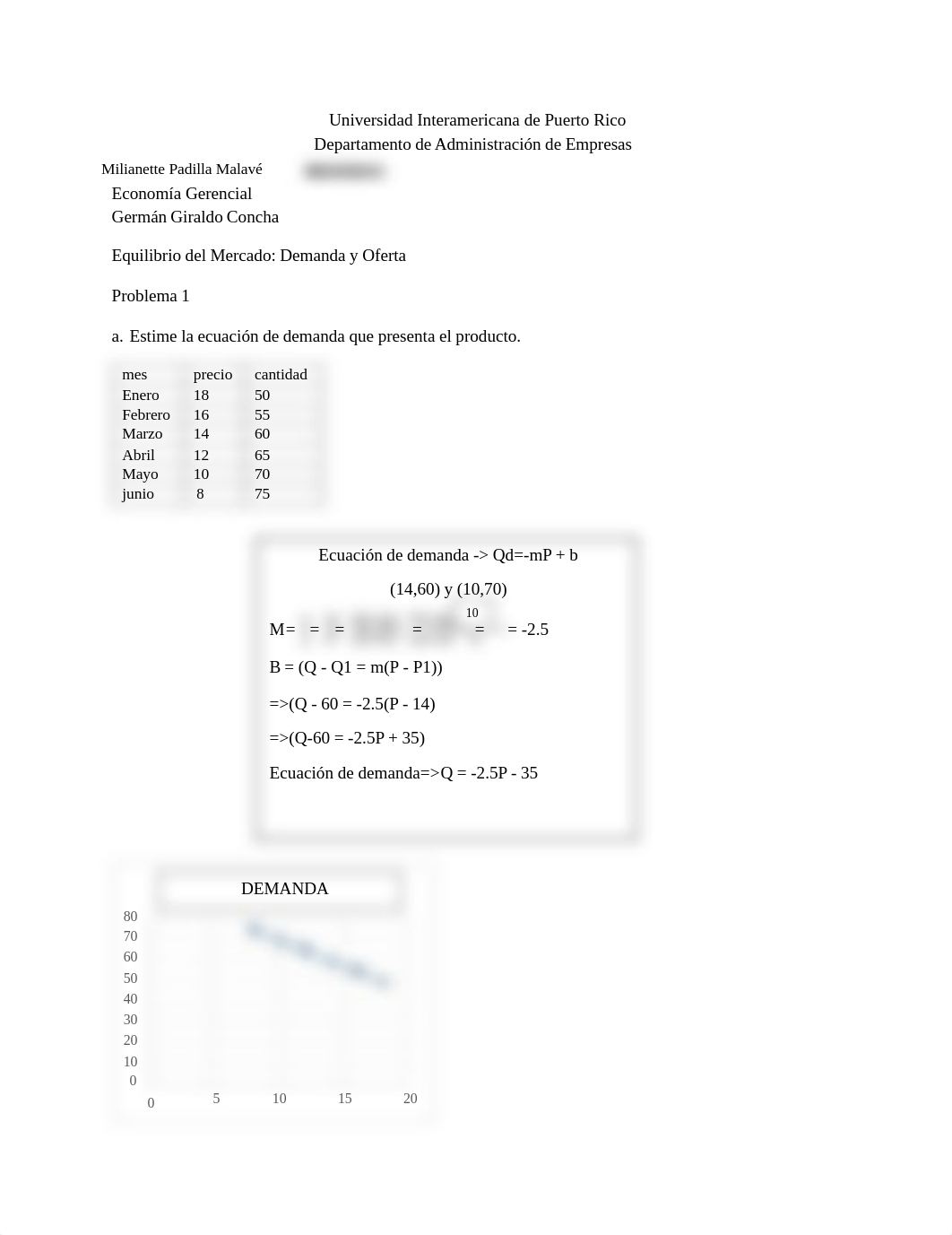 Asignacion #2 demanda-oferta equilibrio.enero 2023 (1) (3) Milianette.pdf_diyufex7dqi_page1