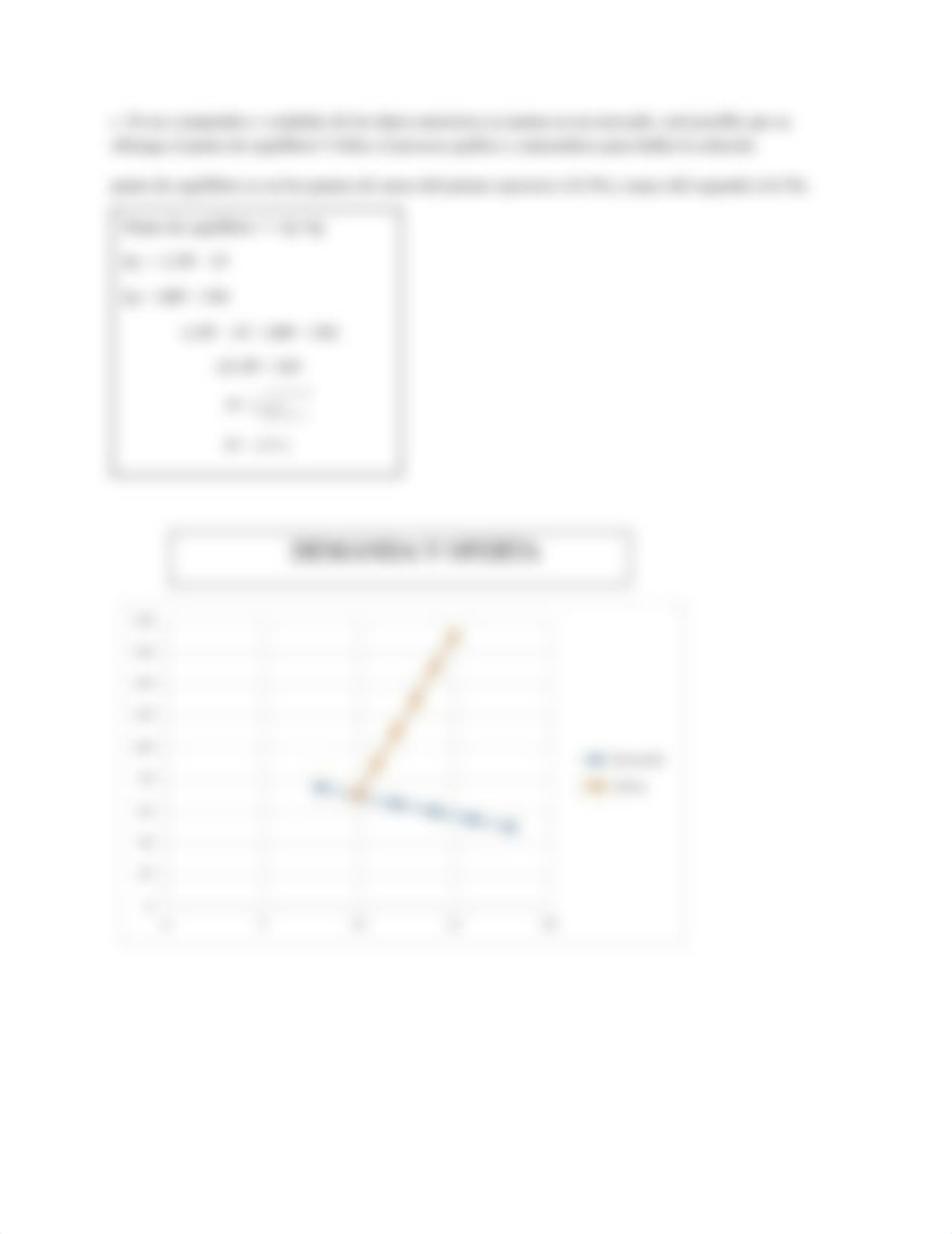 Asignacion #2 demanda-oferta equilibrio.enero 2023 (1) (3) Milianette.pdf_diyufex7dqi_page3