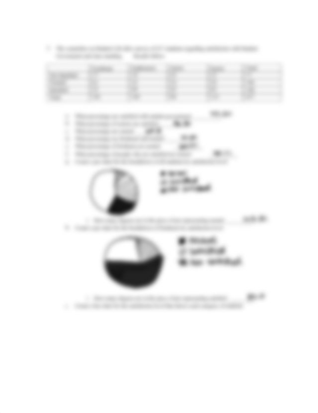 Contingency+Table+Worksheet.pdf_diyvci64ea2_page2