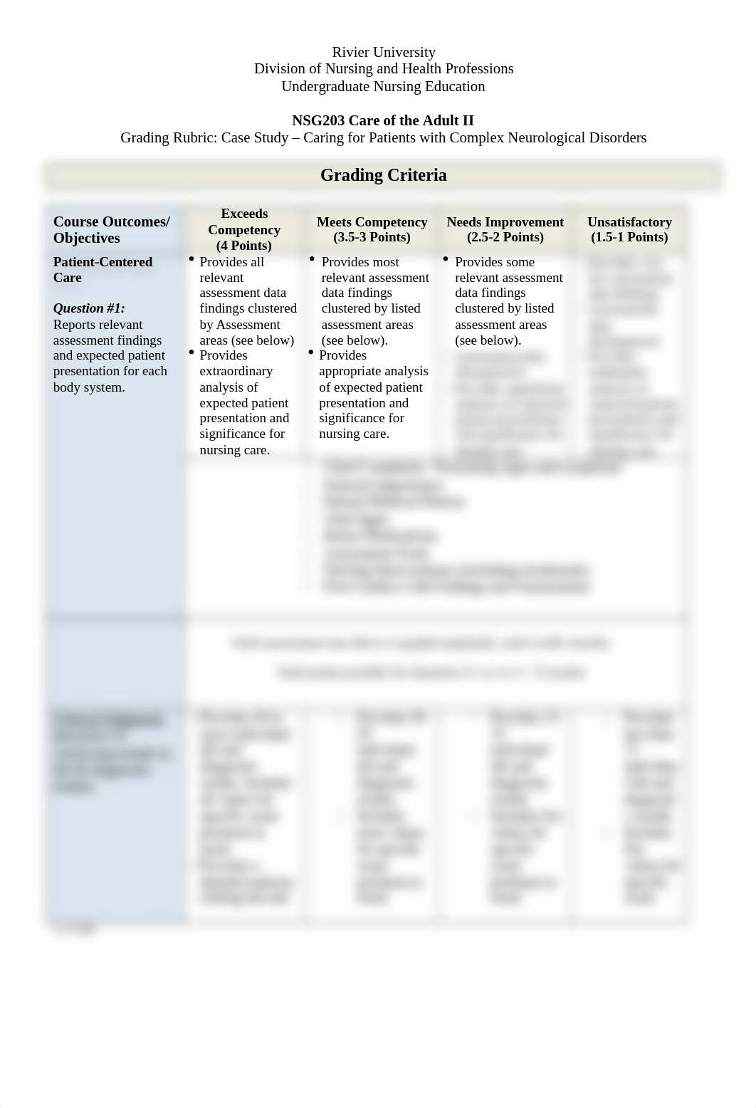 NSG203 Grading Rubric Cardiac Case Study (1).docx_diyvv96v67l_page1