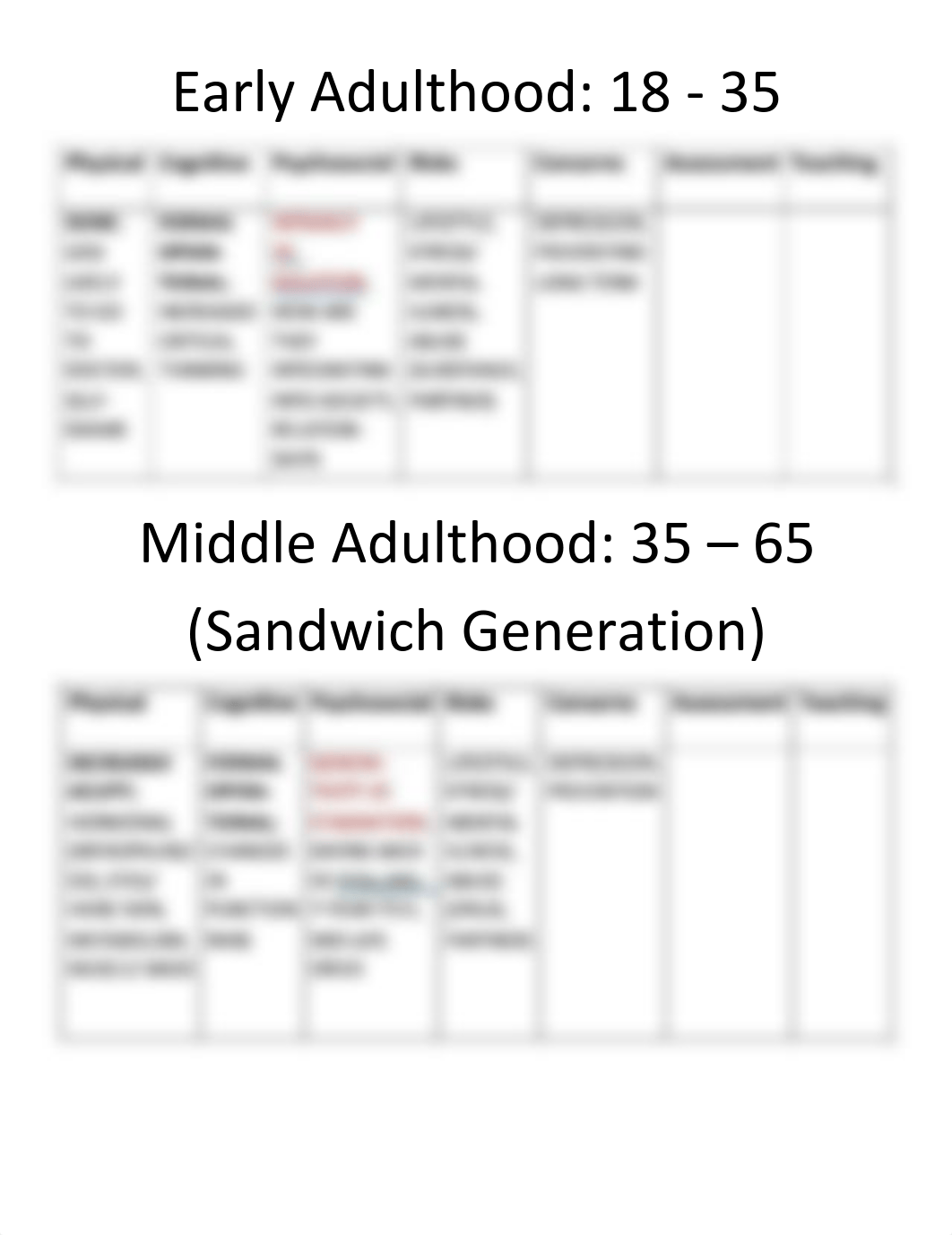 Lifespan Chart.pdf_diyw2sgdf6z_page3