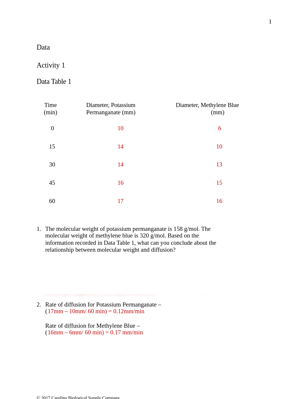 Cell Structure and Function complete.docx_diyxtoq623i_page2