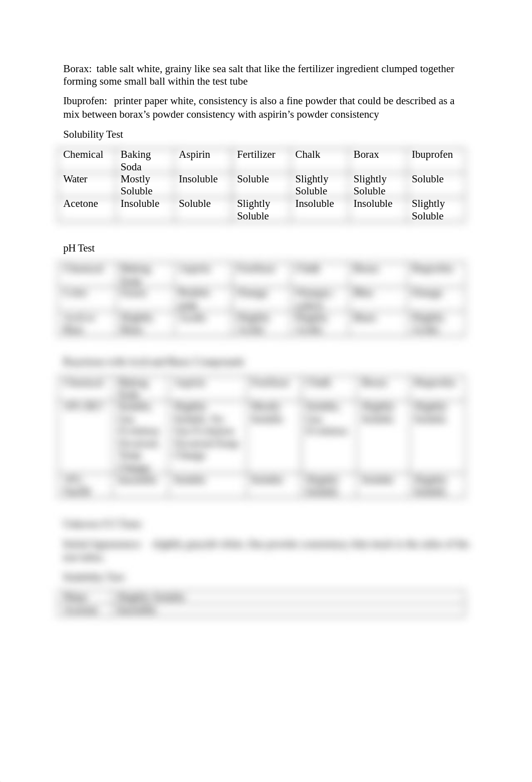 Indetifying_an_Unknown_Solid_Lab_Final_diz3ts9mxyc_page2