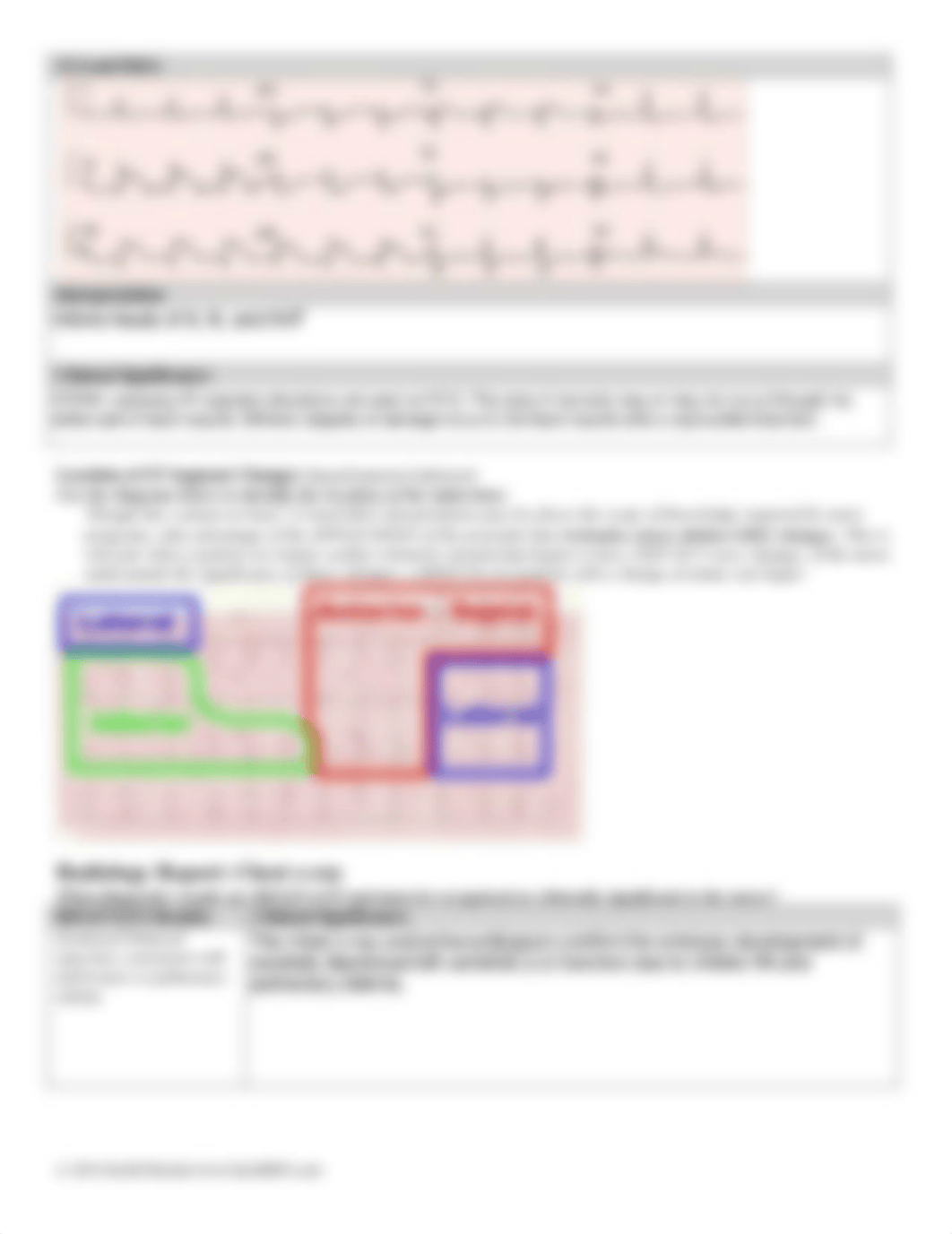 ACS_MI Case Study.pdf_diz8b0i942l_page4