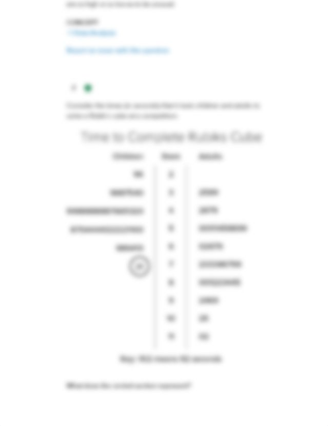 Introduction to Statistics Practice Milestone 2.pdf_diz92575rqt_page2