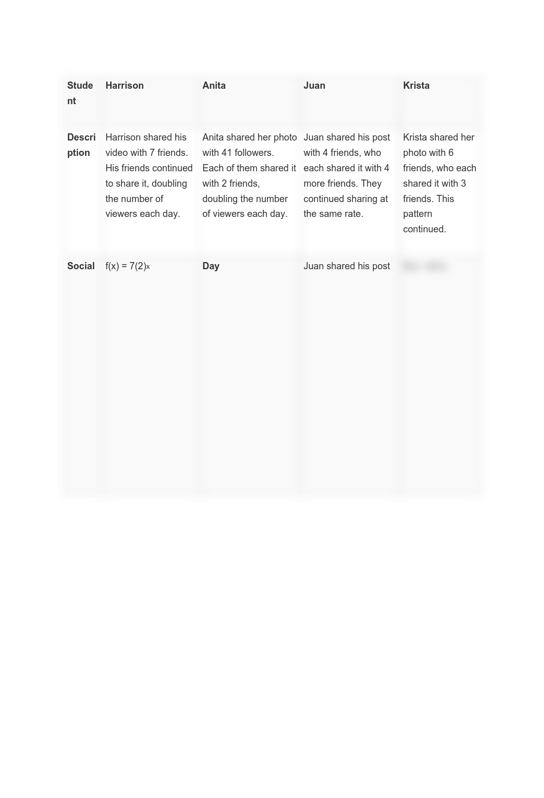 Untitled document (10).pdf_dizckhdwnvi_page1