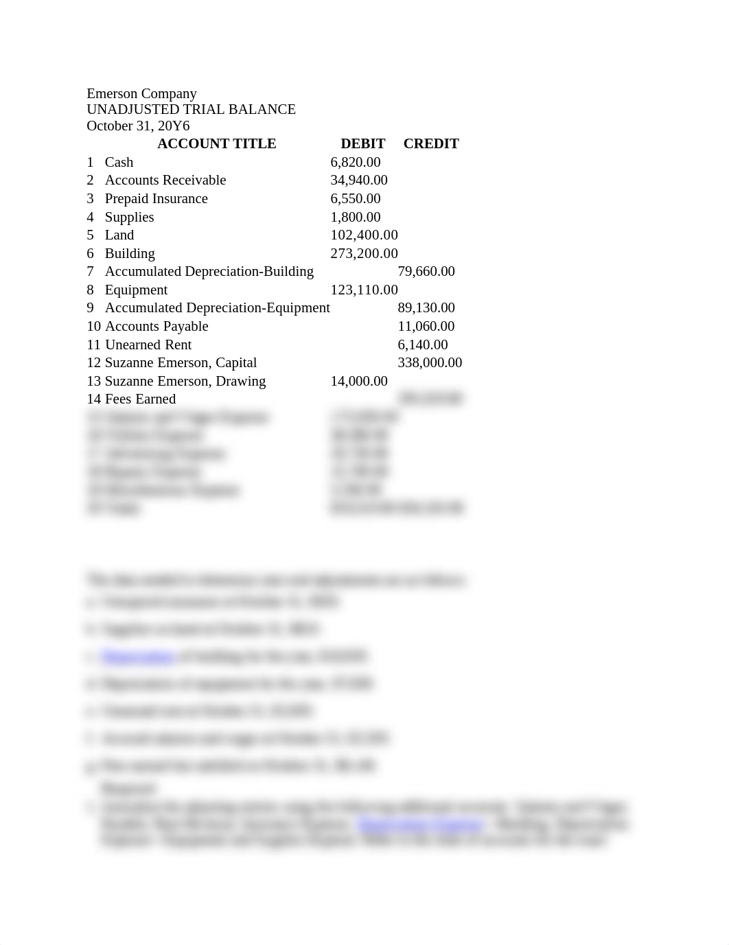 Chapter 3 homework notes 2.docx_dizkbodza1z_page1