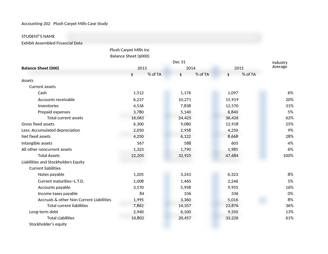 Exhibit 1_PCM Financials for Spring 2016_diznbf0r0wd_page1