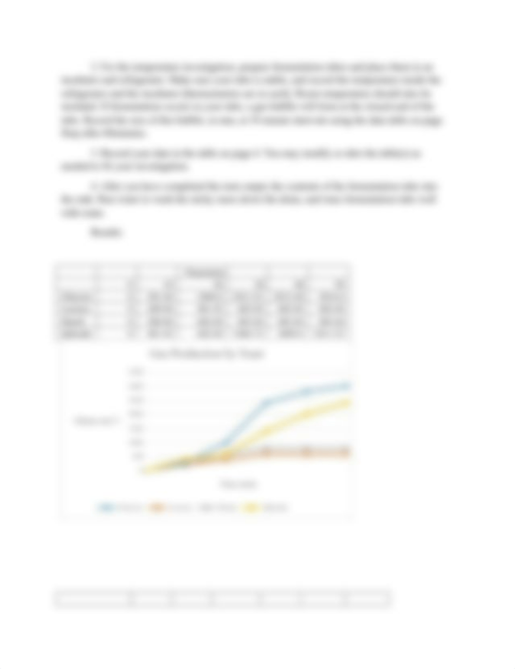 Harvest of Food Energy Lab Report.docx_diznuro4rro_page2