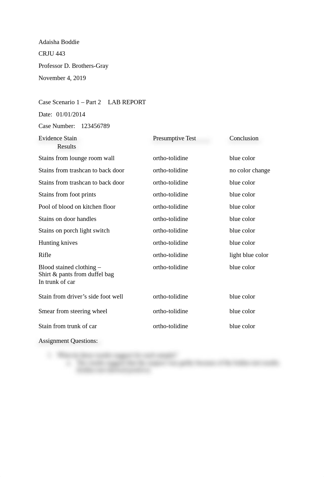 CRJU 443- Scenario3Presumptive test.doc_dizqa2igy81_page1