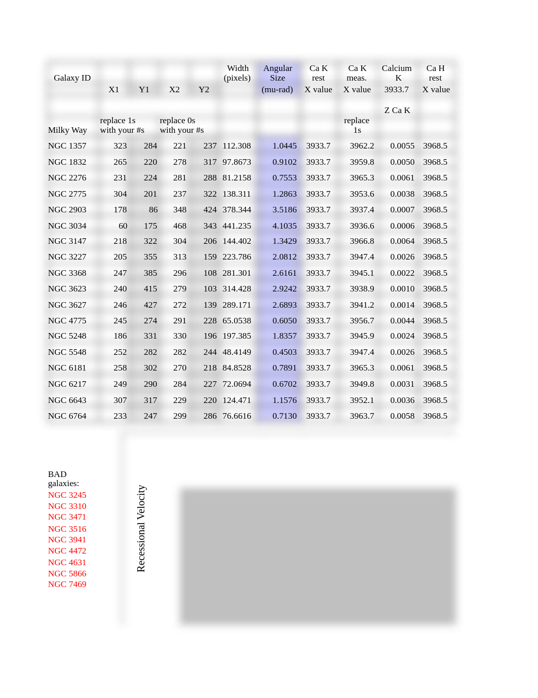 Thomas_Garrett_Unit_07_Lab_10_hubbleslaw_spreadsheet.xlsx_dizrlkifagw_page1