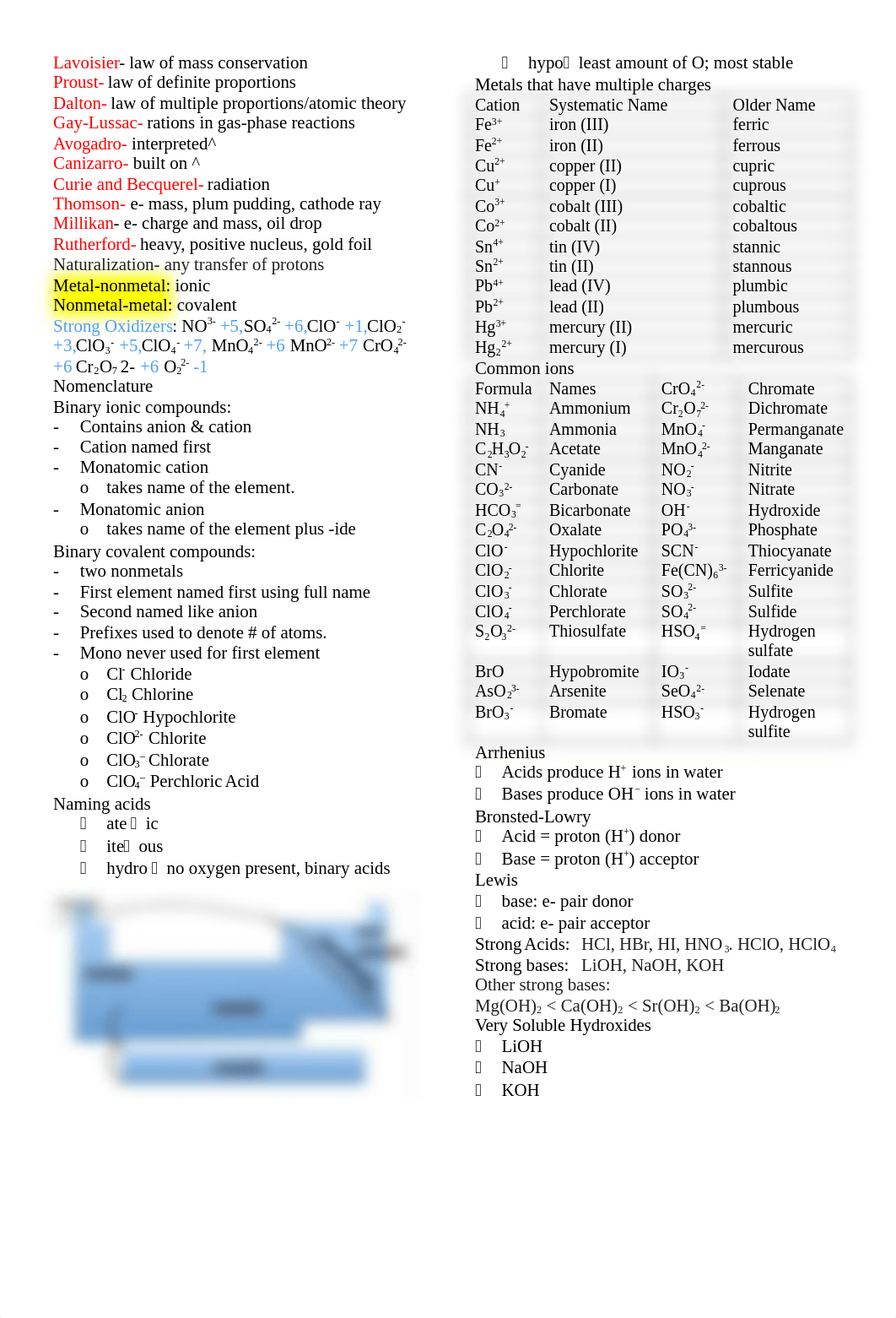 Final Exam Sheet_dizsiu5fpm0_page1