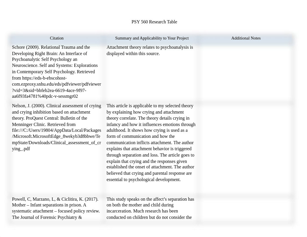 Research Table - Theories.docx_dizu0o7ke0r_page1