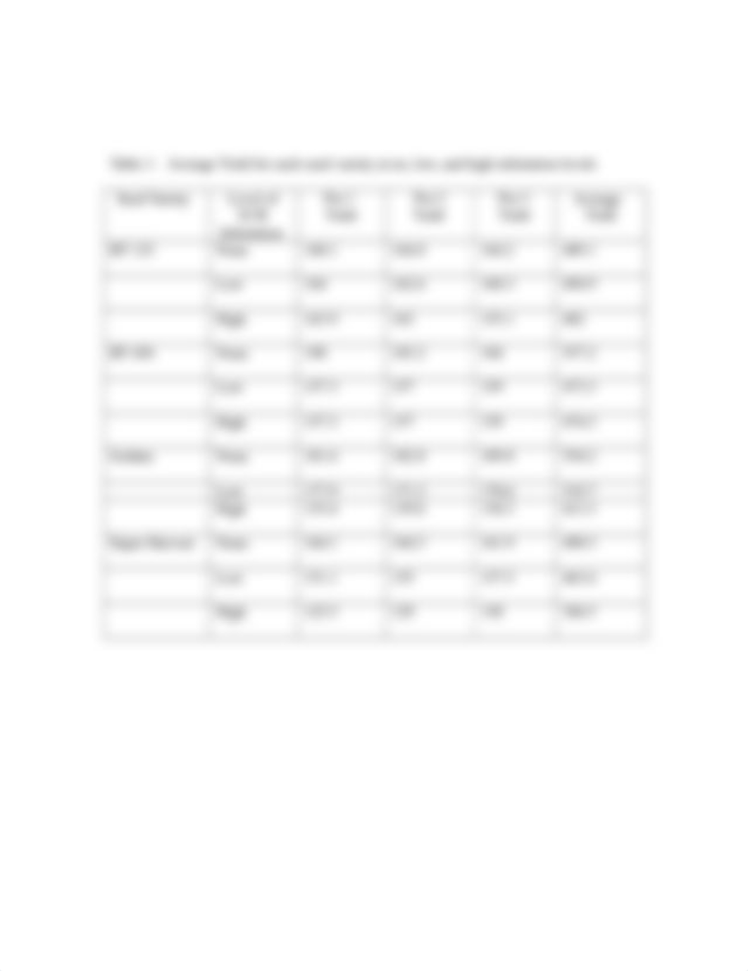 Dependent and Independent Variables Worksheet_dizv5vipjgn_page2