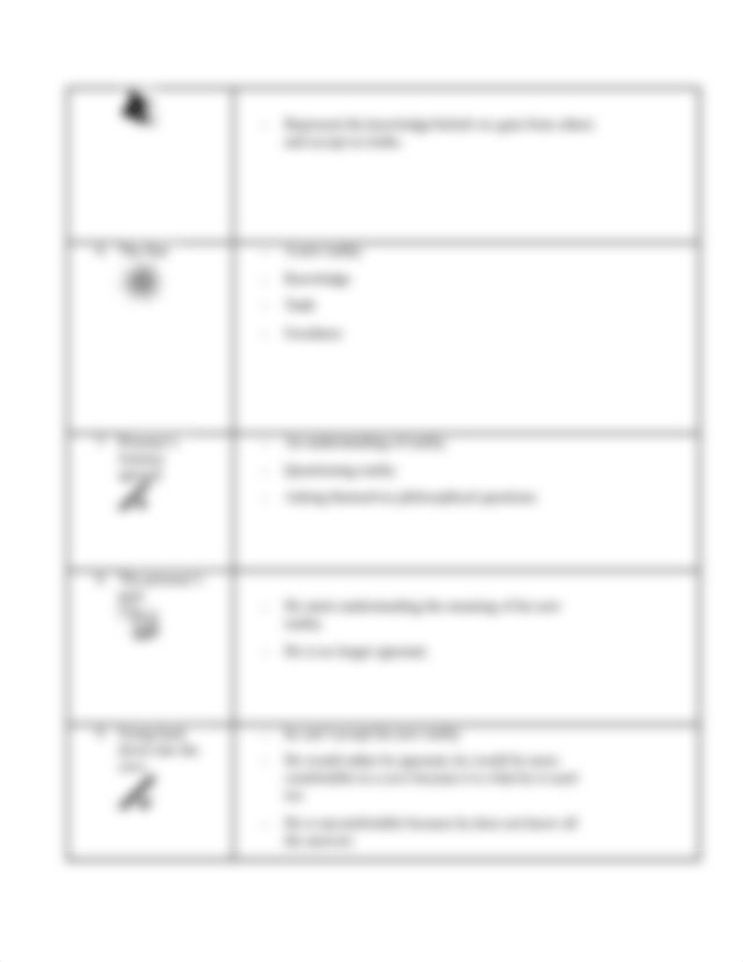 Allegory of the Cave worksheet student view (1).docx_dizwuuuf476_page2