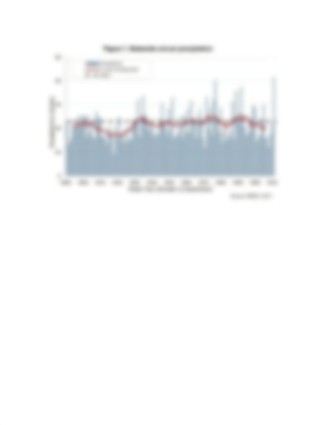 Drought Assignment (1).docx_dizxpn81xom_page2