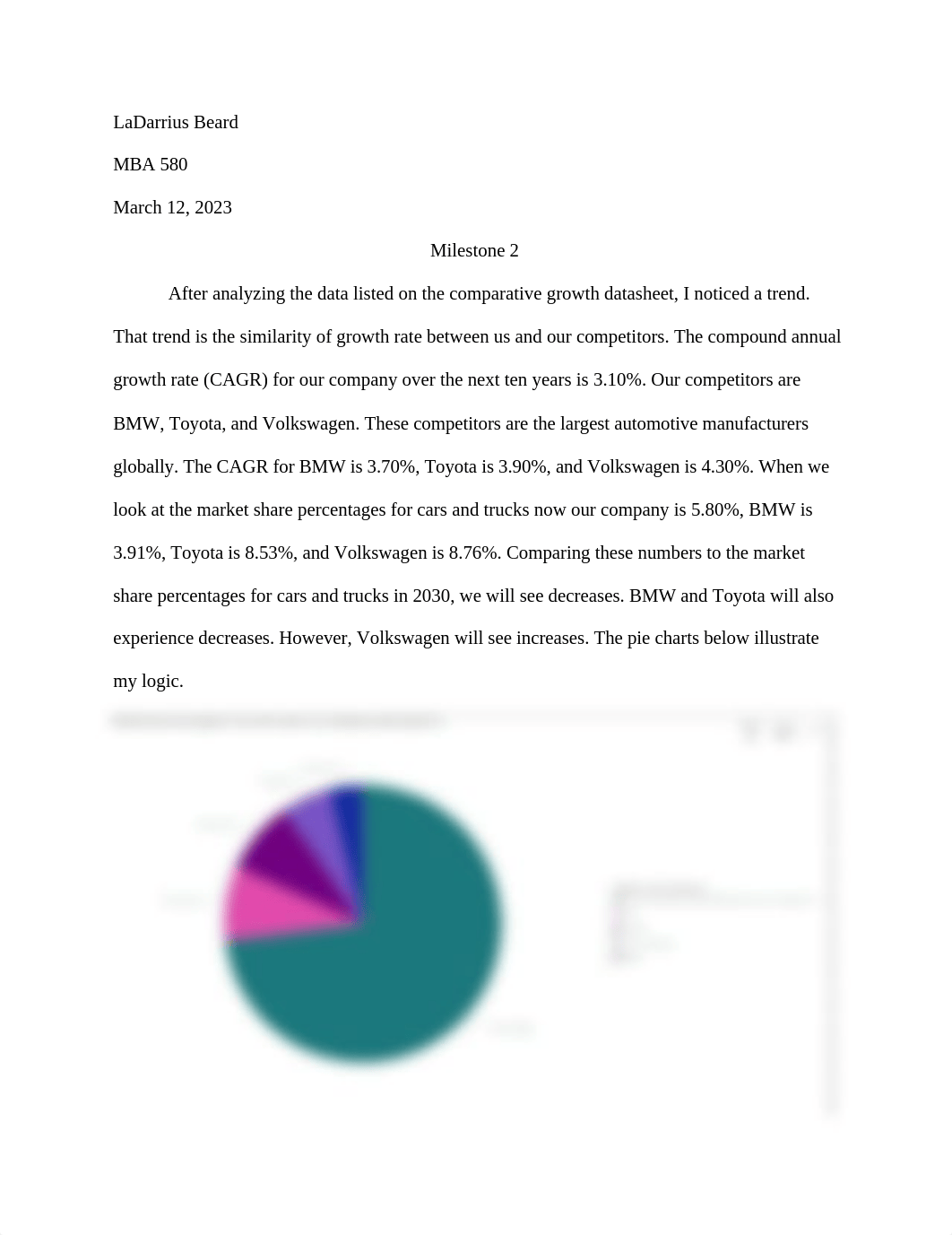 MBA 580 Milestone 2 .docx_dizzo5tvokb_page1