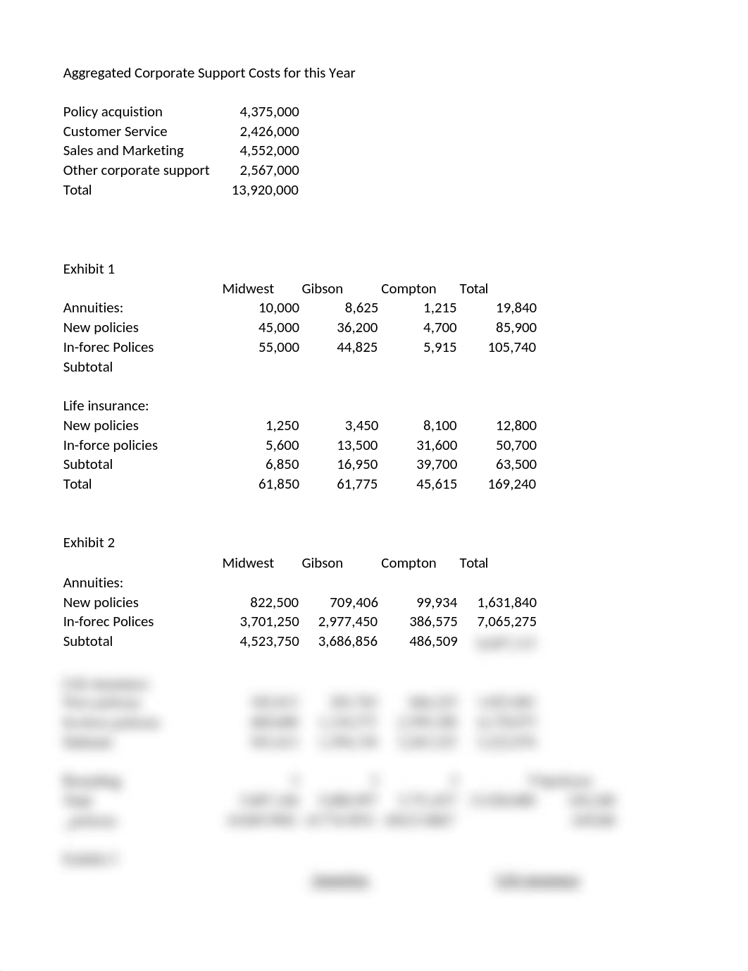 Gibson Insurance Company.xlsx_dj00cevx2zd_page1