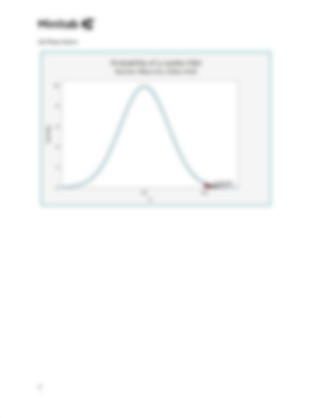 Week 4 ProbabilityDistribution - ANSWERSUBMISSION.docx_dj01nbsi70z_page5