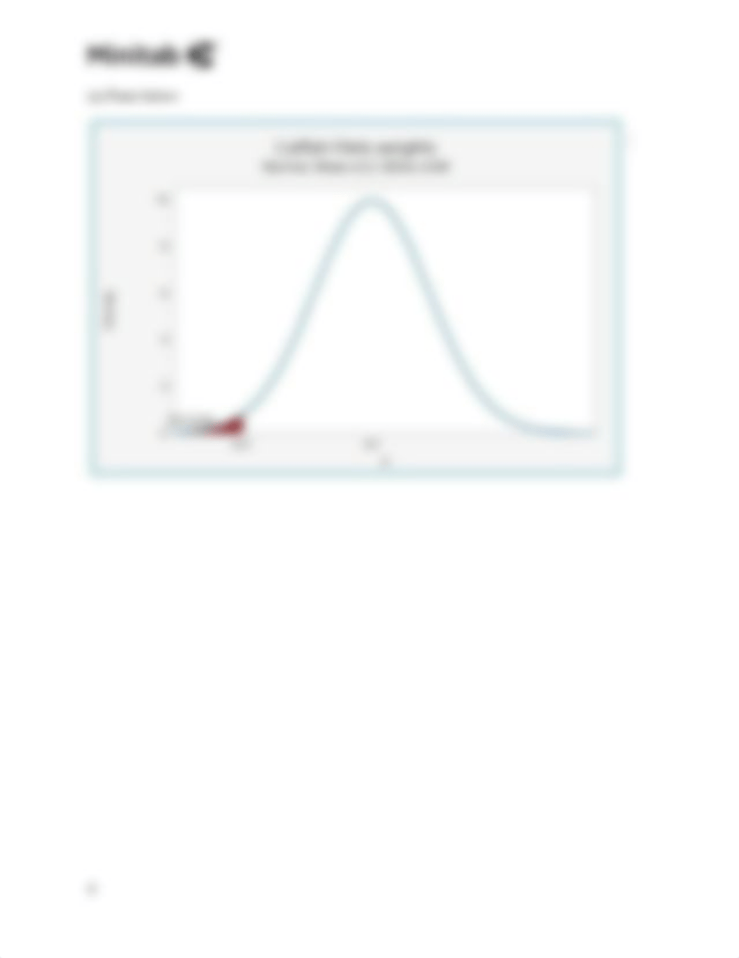 Week 4 ProbabilityDistribution - ANSWERSUBMISSION.docx_dj01nbsi70z_page4