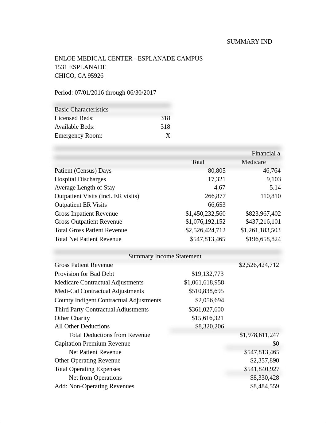 Unit 5 Financial Analysis Statement.xlsx_dj04c53fl7b_page3