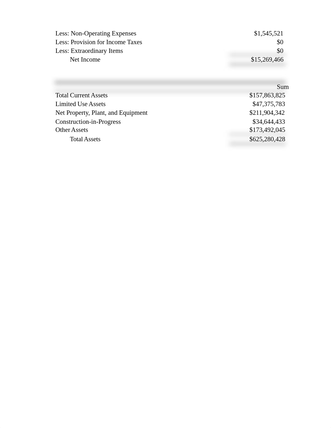 Unit 5 Financial Analysis Statement.xlsx_dj04c53fl7b_page4