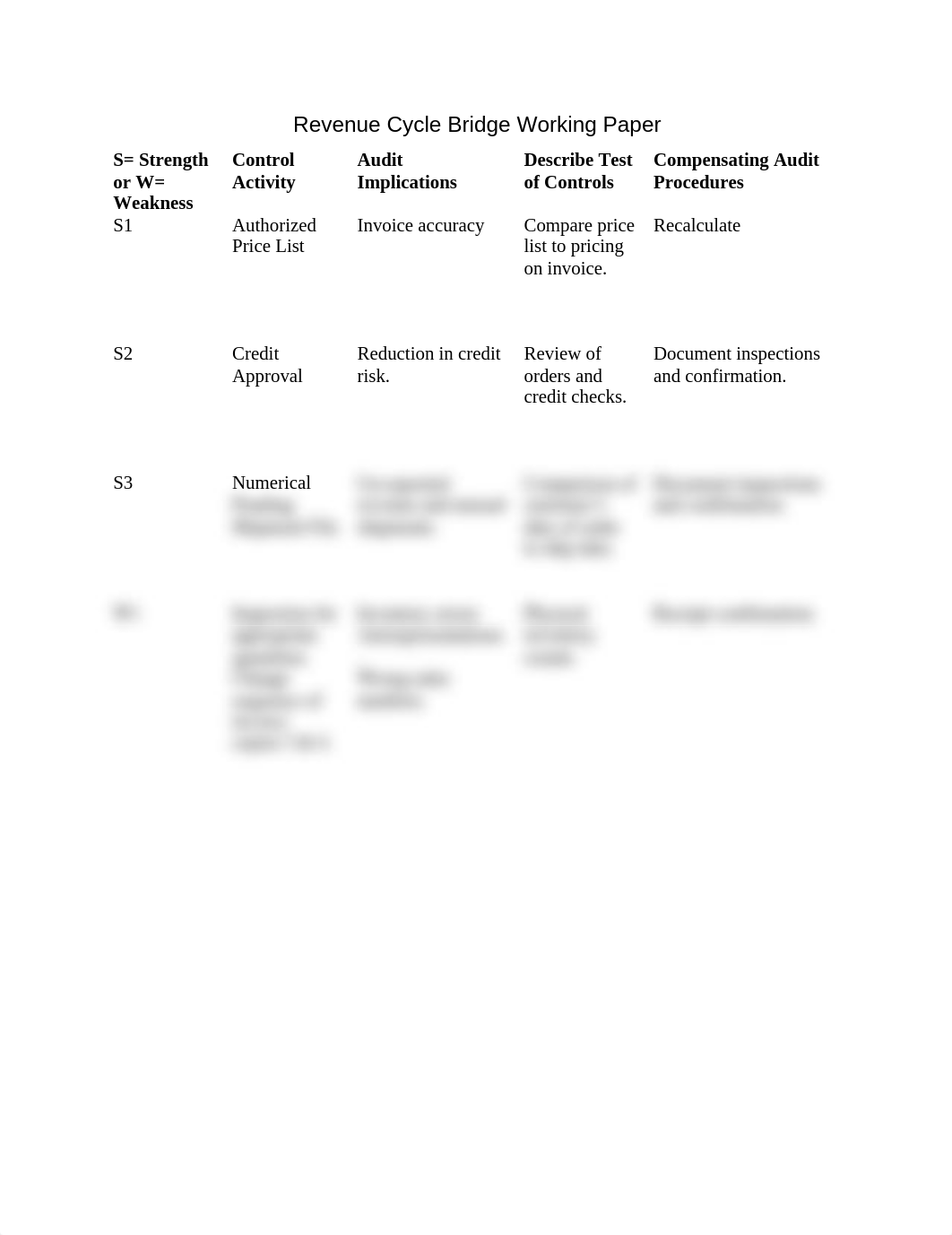 Team B - Revenue Cycle Bridge Working Paper_dj07glr5965_page1