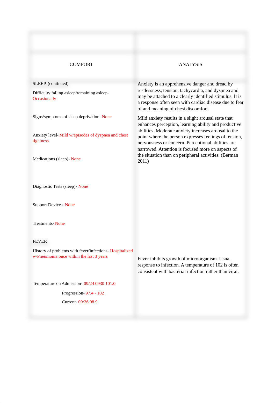 assessment of needs clinical patient completeed form.docx_dj08njrbd74_page3