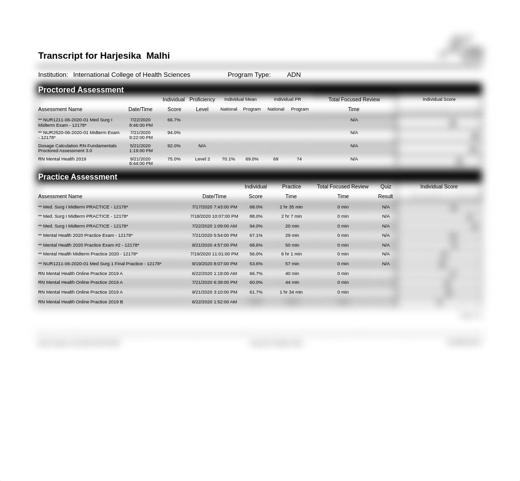 Report (4).pdf_dj08sdri5do_page1