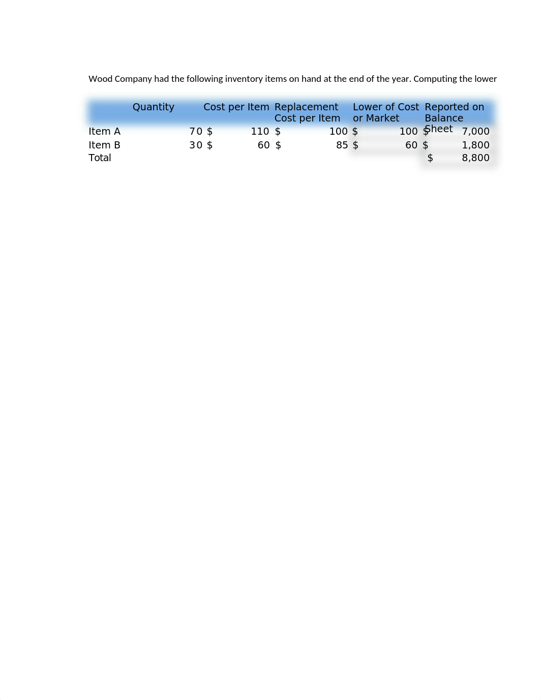 Libby Chapter 7 Homework.xlsx_dj08yzwps4m_page1