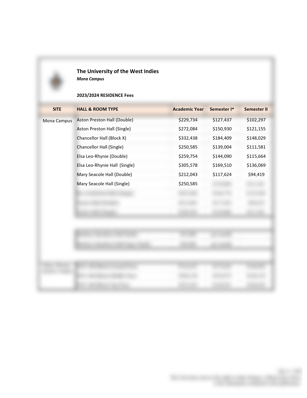 2023-2024_Halls_of_Residence_Fees_Operated_by_UWI_Mona.pdf_dj09bgawufl_page1