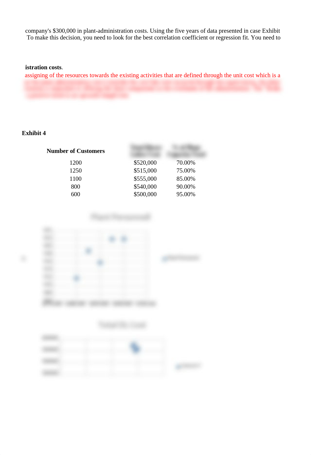 ACCT 540 - Zauner Ornaments Case Study 2 - Final Calculations.xlsx_dj0eh847p21_page3