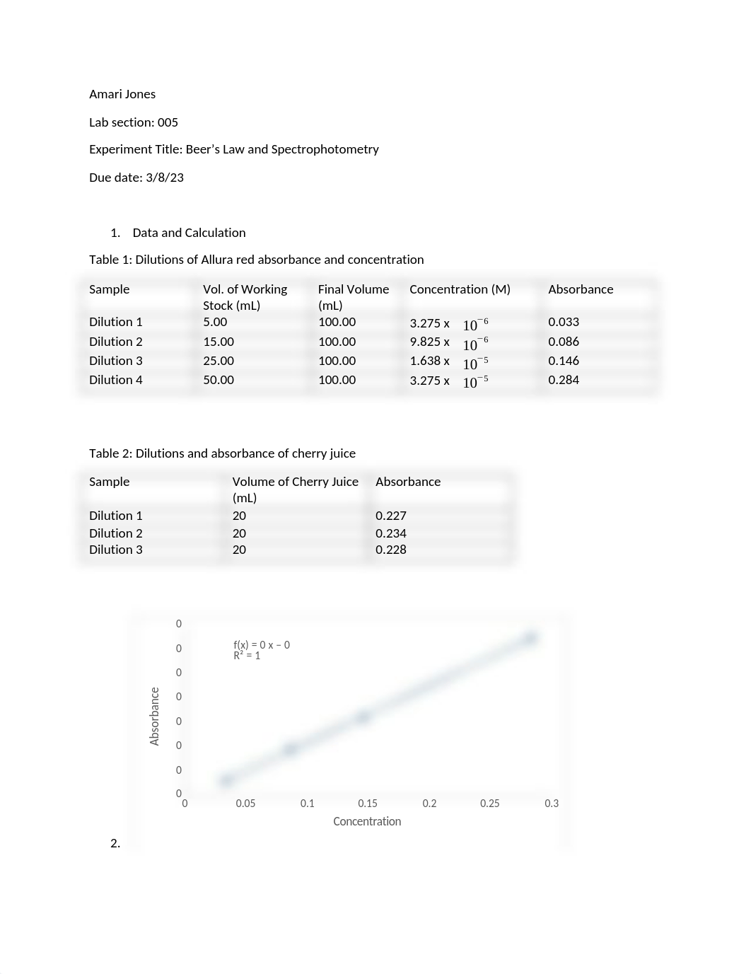 lab report 4.docx_dj0fmpfmwuq_page1